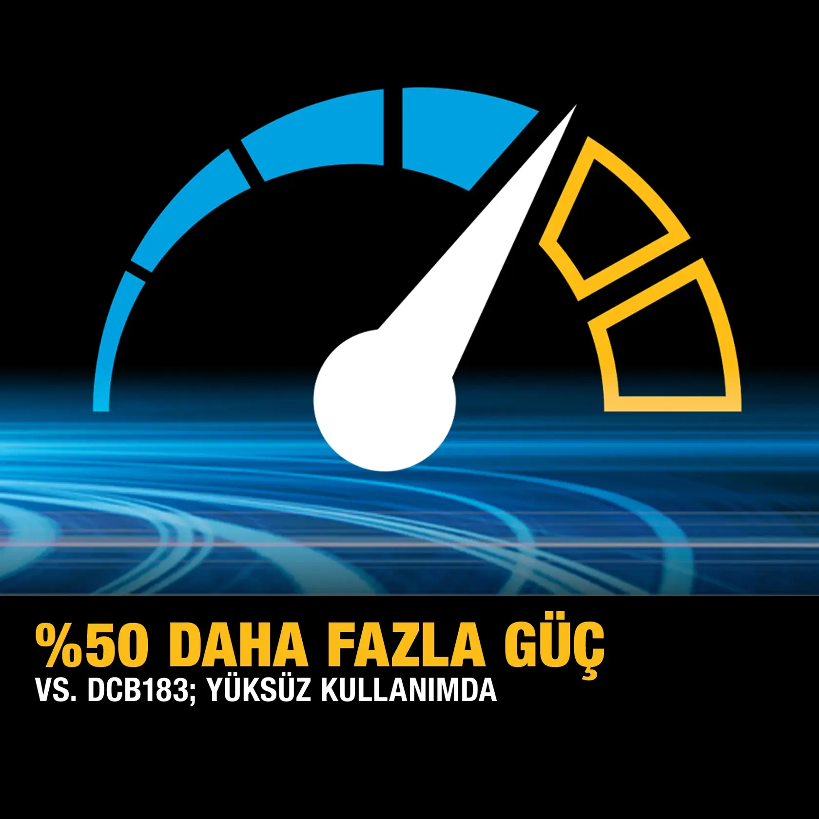 18V 2.0Ah Li-Ion Çift Akülü Kömürsüz Pro